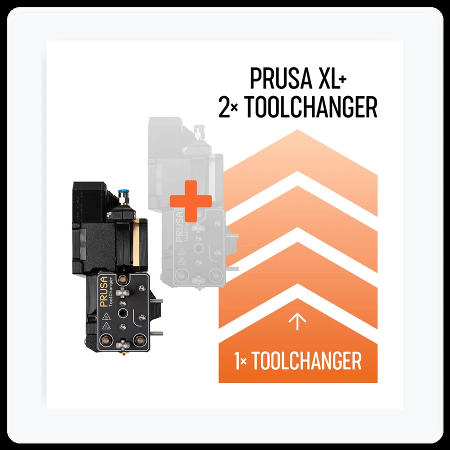 Prusa3D Prusa XL+ Single-Tool to Dual-Head Upgrade