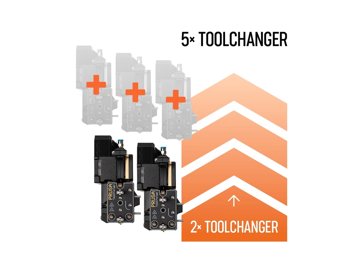 Prusa3D Original Prusa XL Dual-Head to Five-Head Upgrade